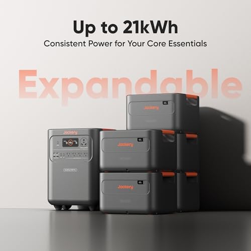 Jackery HomePower 3600 Plus and Battery & 500X, 7168Wh, 3600W AC Output - Image 6