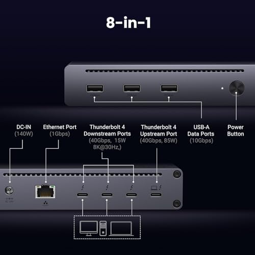 UGREEN 8-in-1 Thunderbolt 4 Docking Station, Dual 4K@60Hz, 3xTBT4, 40Gbps - Image 2