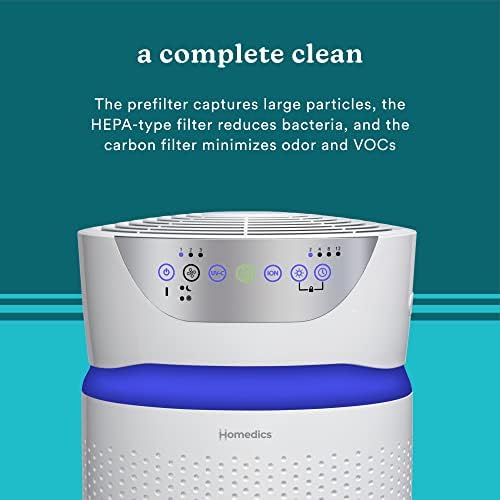 Homedics 5-in-1 UV-C Air Purifier - 360-Degree HEPA Filter for 1,593 Sq Ft - Image 4