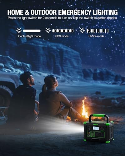 Portable Power Station 500W, 519.48Wh/140400mAh Solar Generator Backup - Image 6