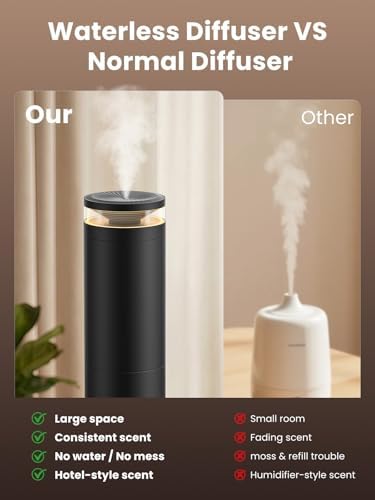 XEITIN Tower Waterless Diffuser with 5 Hotel-inspried Scent Oil Set - Image 3