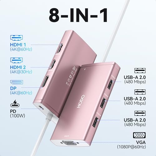 USB C Docking Station Dual Monitor for HP,Laptop Docking Station 3 Monitors - Image 2