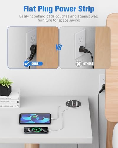 100W USB C Desktop Power Grommet, Double-Side 4 USB 5 Outlets (15Amp) - Image 4