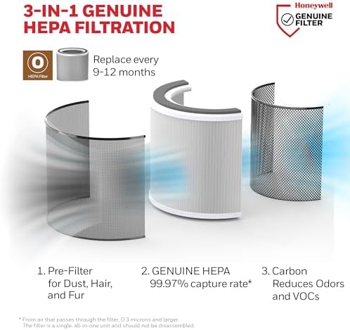 Honeywell Allergen Plus Compact HEPA Small Room Air Purifiers, Black - Image 3