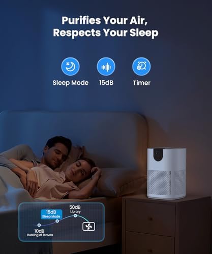 VEWIOR 2 Pack Air Purifiers with Washable Filter for Home Up to 1200ft² - Image 5