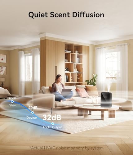 2026 Upgrade 5,500 Sq.Ft Essential Oil Diffuser - HVAC System, Jet - Image 5