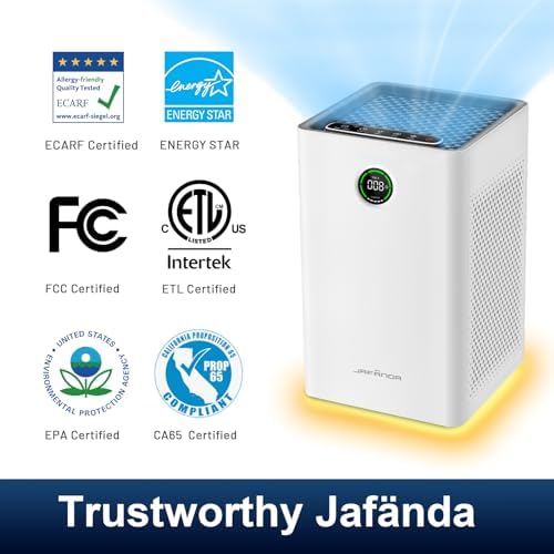 Air Purifier for Home/Bedroom with True HEPA Filter, Covers Up to 1,190 Ft² - Image 2