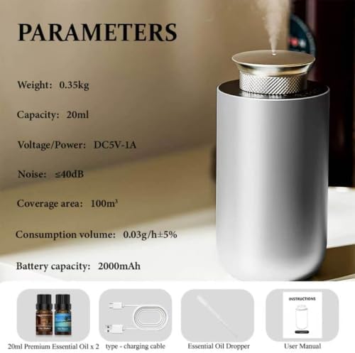 2026 Upgraded Rechargeable Waterless Car Scent Diffuser Kit, Auto On/Off - Image 2