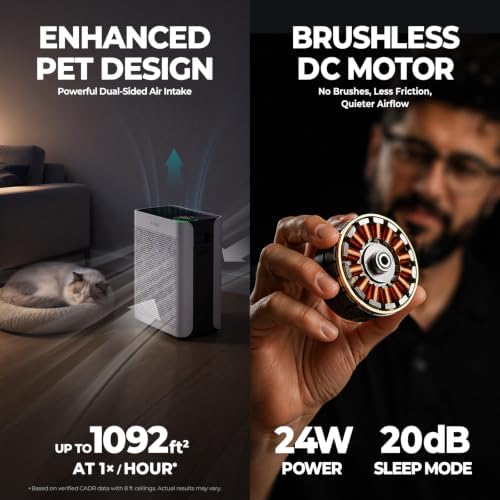 Air Purifiers for Home Bedroom Large Room Up to 1092 Ft² 1Hr AHAM Verified - Image 4