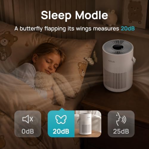Air Purifier For Home Bedroom, 20dB Quiet Sleep Mode - Image 2