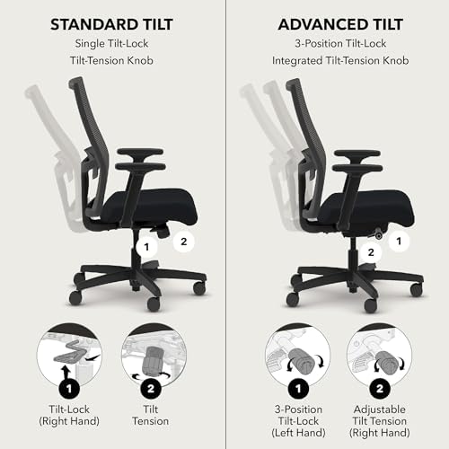 HON Ignition 2.0 Ergonomic Office Chair, Lumbar Support, Desk Chair, Cobalt - Image 4