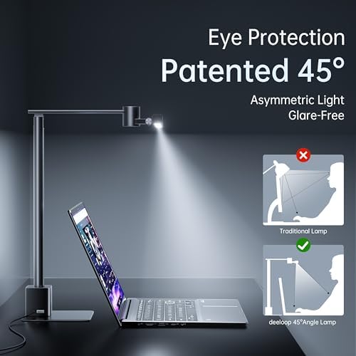 deeloop LED Desk Lamp, 2-in-1 Clamp Light, CRI95+, Asymmetric Lighting - Image 3