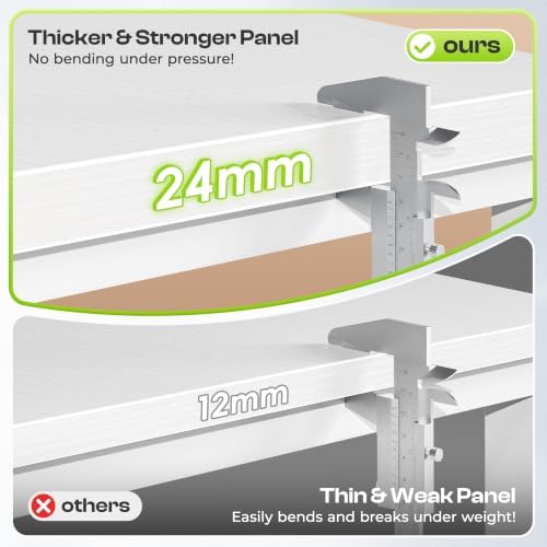 PRAISUN 54 x 19.7 Inch Computer Desk, 0.95'' Thicker, Heavy Duty, White - Image 5