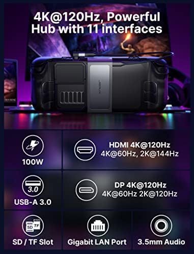 JSAUX PC0104 ModCase Compatible with Steam Deck/OLED, Steam Deck Modular Case Include 11-in-1 Docking Station, Detachable Front Shell, Body Protective Shell,Metal Bracket and Strap-Hub Set - Image 3