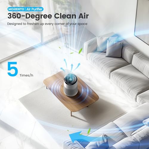 Air Purifiers for Bedroom Home for Smoke Pet Dander Odors 2 Pack Ivory - Image 3