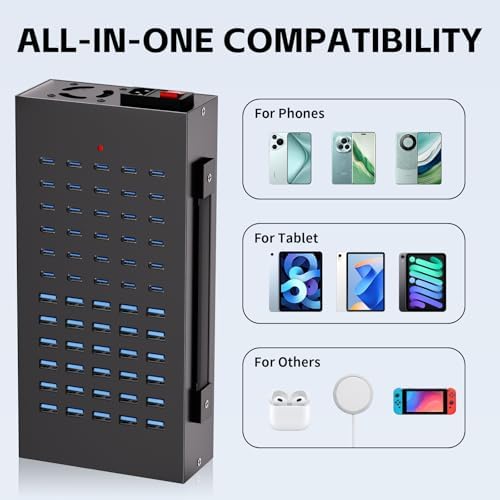 400W USB Charging Station, 60 Port USB Charging Station for Multiple Device - Image 5