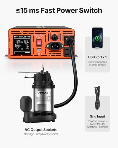 VEVOR 1500W Sump Pump Battery Backup System, LCD Display, Auto Switches to Battery Inverter Power for Sump Pump, Pure Sine Wave, for Basement Protection Emergency and Power Outage, Battery Not Include - Image 3