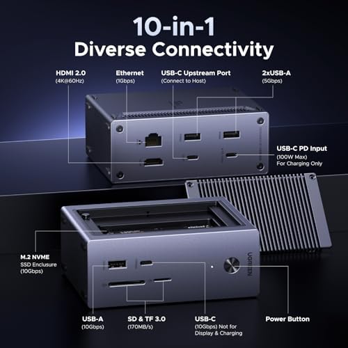 UGREEN Revodok NVMe 10-in-1 Docking Station 4K@60Hz HDMI - Image 2