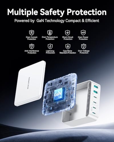 Rocoren 270W GaN 6‑Port Charging Station,100W PD Fast Charger Block Dock - Image 5