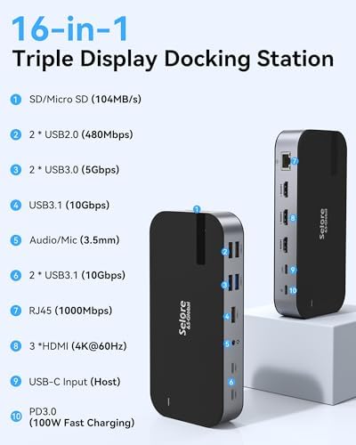 Selore 3 HDMI Docking Station Triple Monitor Docking Station 3 Monitors - Image 2