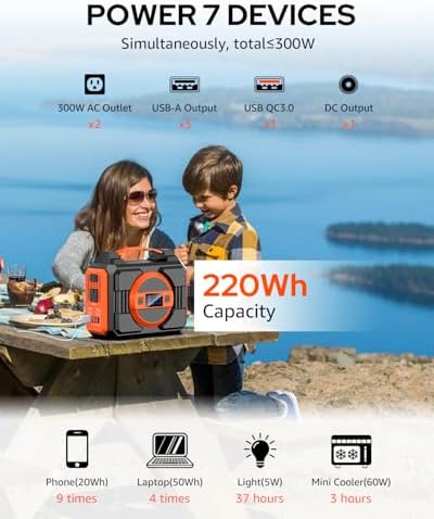 Portable Power Station 300W,220Wh Solar Generator Backup Battery Pack Bank - Image 4