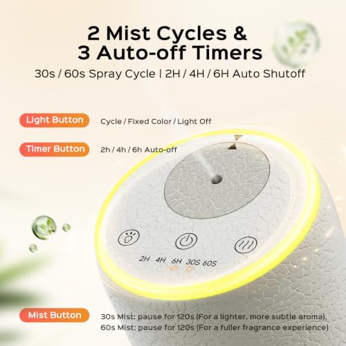 Waterless Diffuser for Essential Oil with 7-Color Light for Home, White - Image 4