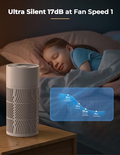 Nuwave Oxypure Air Purifier HEPA Filter for Home Bedroom, 17dB, 360° Intake - Image 7