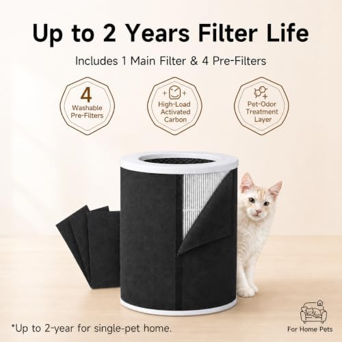 Provirtec Pet Air Purifier for Home with 4 Washable Pre-Filters, H13 HEPA - Image 4