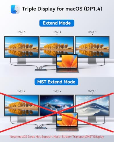 MOKiN USB C Docking Station 3 HDMI, Laptop Dockingstation Triple Display - Image 5
