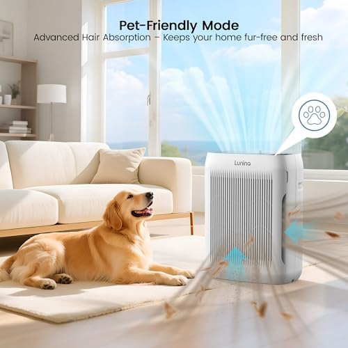 LUNINO Air Purifiers for Home Large Room, up to 3000 Sq Ft, H13 Hepa Filter - Image 4