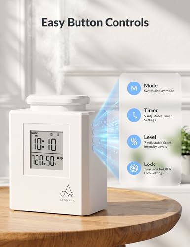 AROMADD U4 HVAC Scent Diffuser for Home, 3000 Sq Ft Scent Air Machine - Image 5