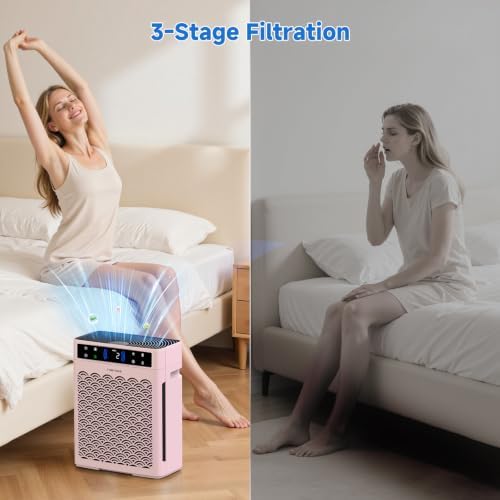 Air Purifier for Home Pets, True HEPA Filter for Large Room with Air Sensor - Image 4