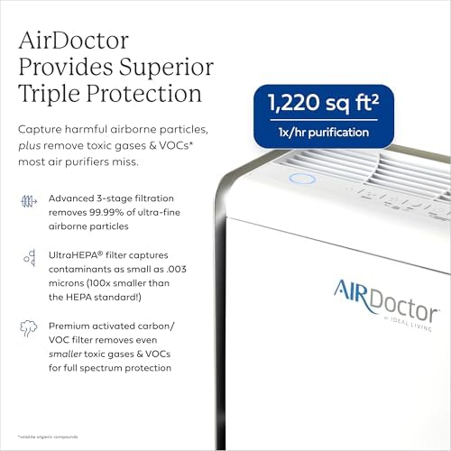 AIRDOCTOR AD2000 for Small & Medium Rooms and Small Bedrooms. 3 Stage Filtration with Pre-Filter, UltraHEPA, Carbon/VOC - Image 2