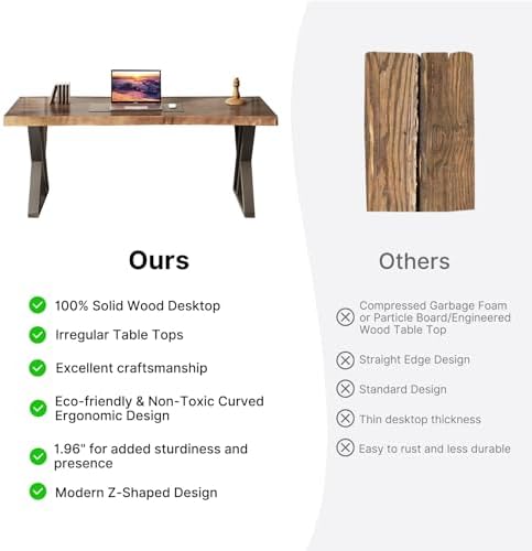 Solid Wood Desk 55 inches, Home Office Computer Desk Wooden Rustic Writing Desk Metal Modern Simple Design Executive Real Wood Desk(Rustic Brown) - Image 5