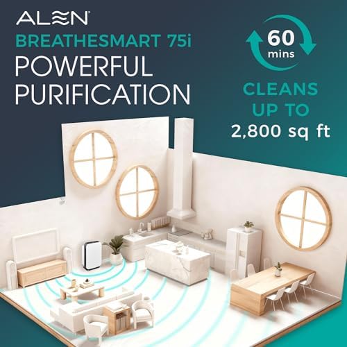 Alen 75i HEPA Air Purifier, Essential Filter, Covers 2,800 Sq Ft - Image 3