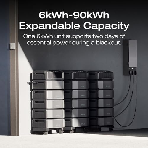 EF ECOFLOW DELTA Pro Ultra with Smart Home Panel 2, 6144Wh Power Station - Image 3
