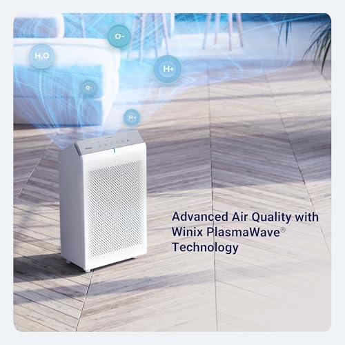 WINIX 5530 Air Purifier (New Generation of 5500-2 with App Control) for Home Large Room Up to 1882 Ft² in 1 Hr, True HEPA, High Deodorization Carbon Filter and Auto Mode, Captures Pet Allergies, Smoke - Image 5