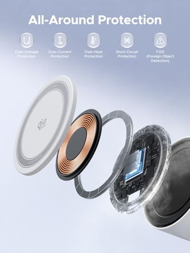 UGREEN Qi2.2 25W 2-in-1 Magnetic Wireless Charging Station - Image 6