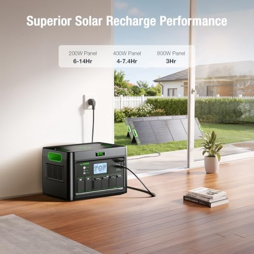 EBL 2400W Portable Power Station LiFePO4 Battery for Home Use - Image 3