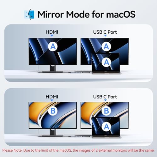 Selore USB-C Hub HDMI Adapter 8-in-1 USB-C Video Hub 4K@60Hz USB-C Dongle - Image 5