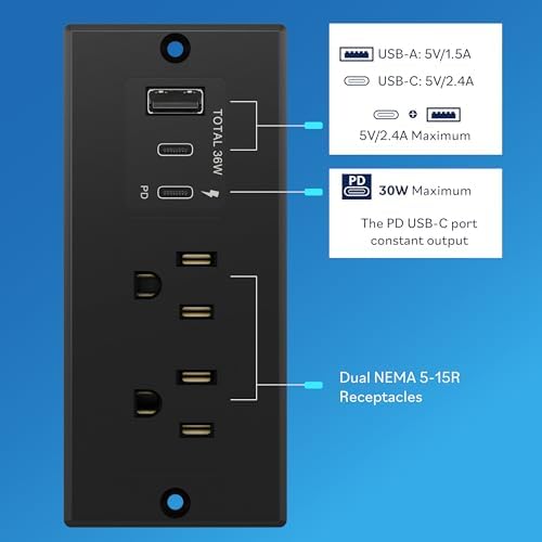 LIDER PD 36W Recessed Outlet Station, USB-A, USB-C, Power Delivery - Image 2