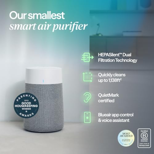 BLUEAIR Air Purifiers for Home Bedroom Dorm up to 1,138 Ft², Blue 511i Max - Image 2
