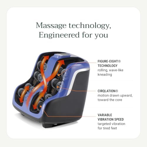 Human Touch SOL+ Foot & Calf Massager - HSA/FSA Approved, Plantar Fasciitis - Image 3