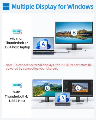 USB-C Splitter with 4K@60Hz Video USB-C Hub Dual Monitor with DP Alt Mode - Image 3