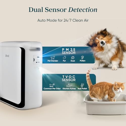 LEVOIT Smart Air Purifier for Home Pets Large Room Vital Pet White - Image 2