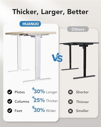 HUANUO 60 x 30 Inch Large Electric Standing Desk, Brushless Motor, Natural - Image 5