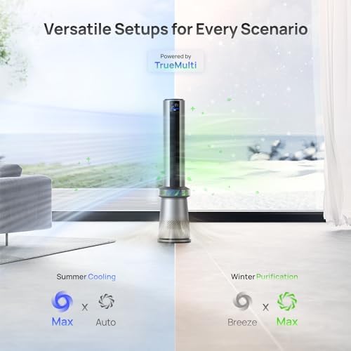 DREO MC710S Air Purifier Tower Fan, 45" 2-in-1 Smart Fan for Bedroom - Image 3