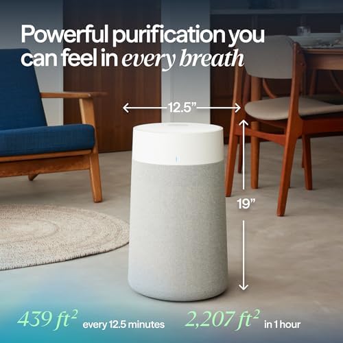 BLUEAIR Air Purifiers for Home up to 2,107 Ft², Blue 311i Max - Image 3
