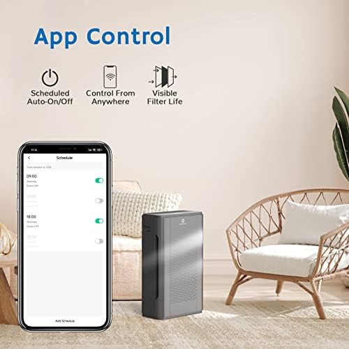 AIRTHEREAL APH320 WiFi Air Purifier, H13 Ture HEPA, 188 CFM, UV-C - Image 5