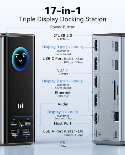 Selore Laptop Docking Station 4K Triple Display Docking Station 3 HDMI 2 DP - Image 2